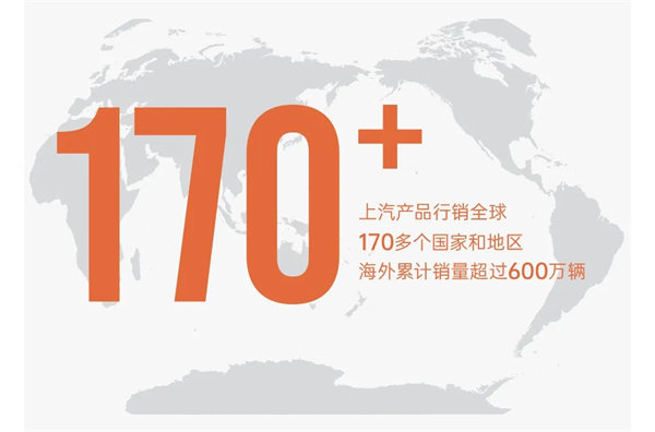 上汽的2025：關山難越，關關跨越！